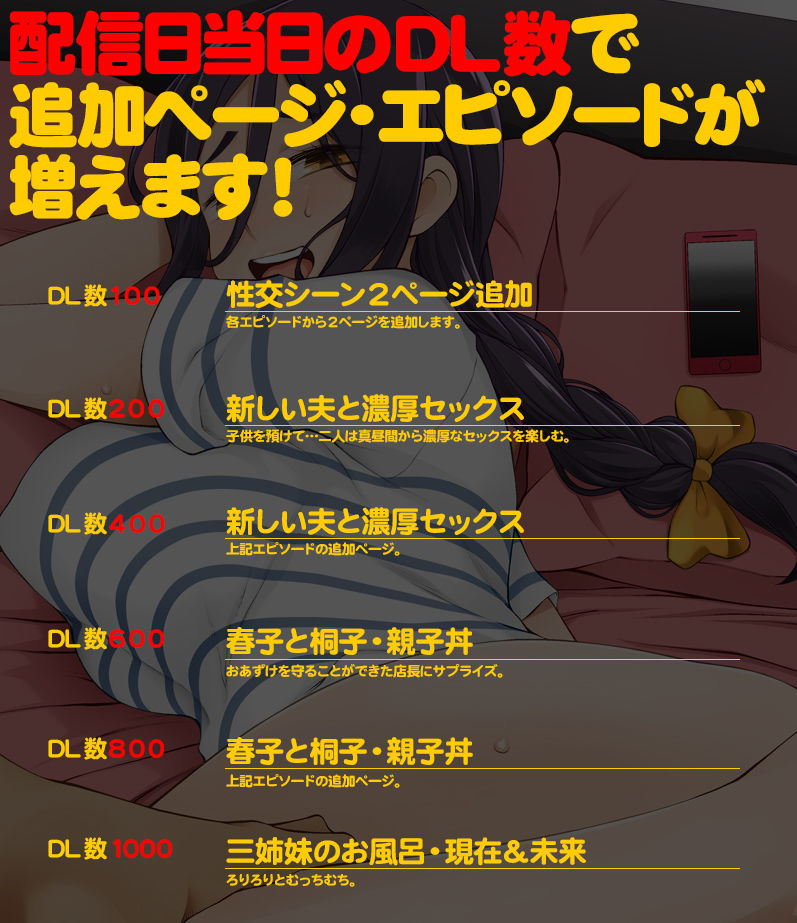 人妻・桐子の調教寝取られ性活 SNSで知り合った フォロワー達と連日 ラブホテルで乱交 していた妻の話 サンプル2ページ目