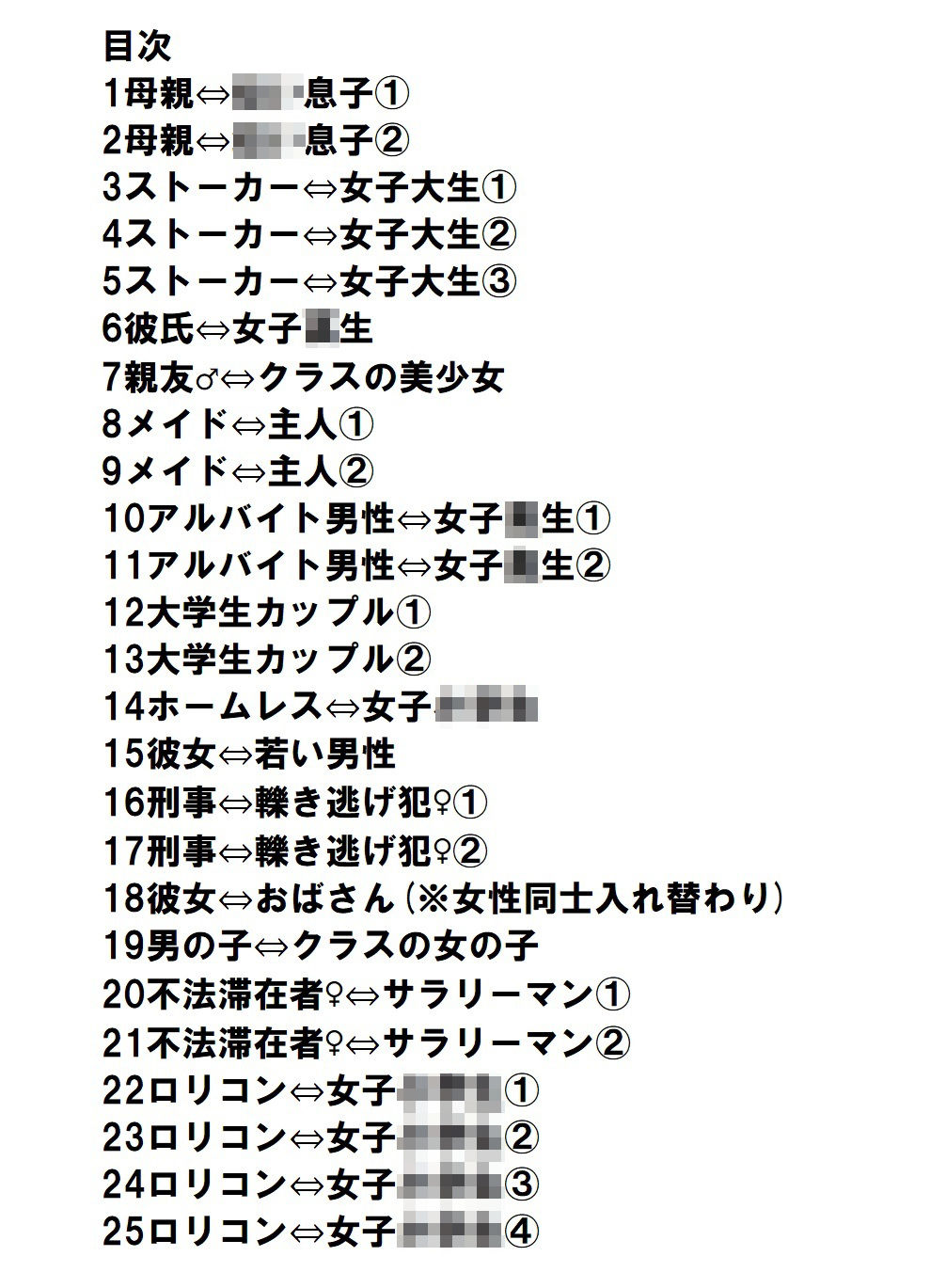 入れ替わりテロ事件から一年後 サンプル1ページ目