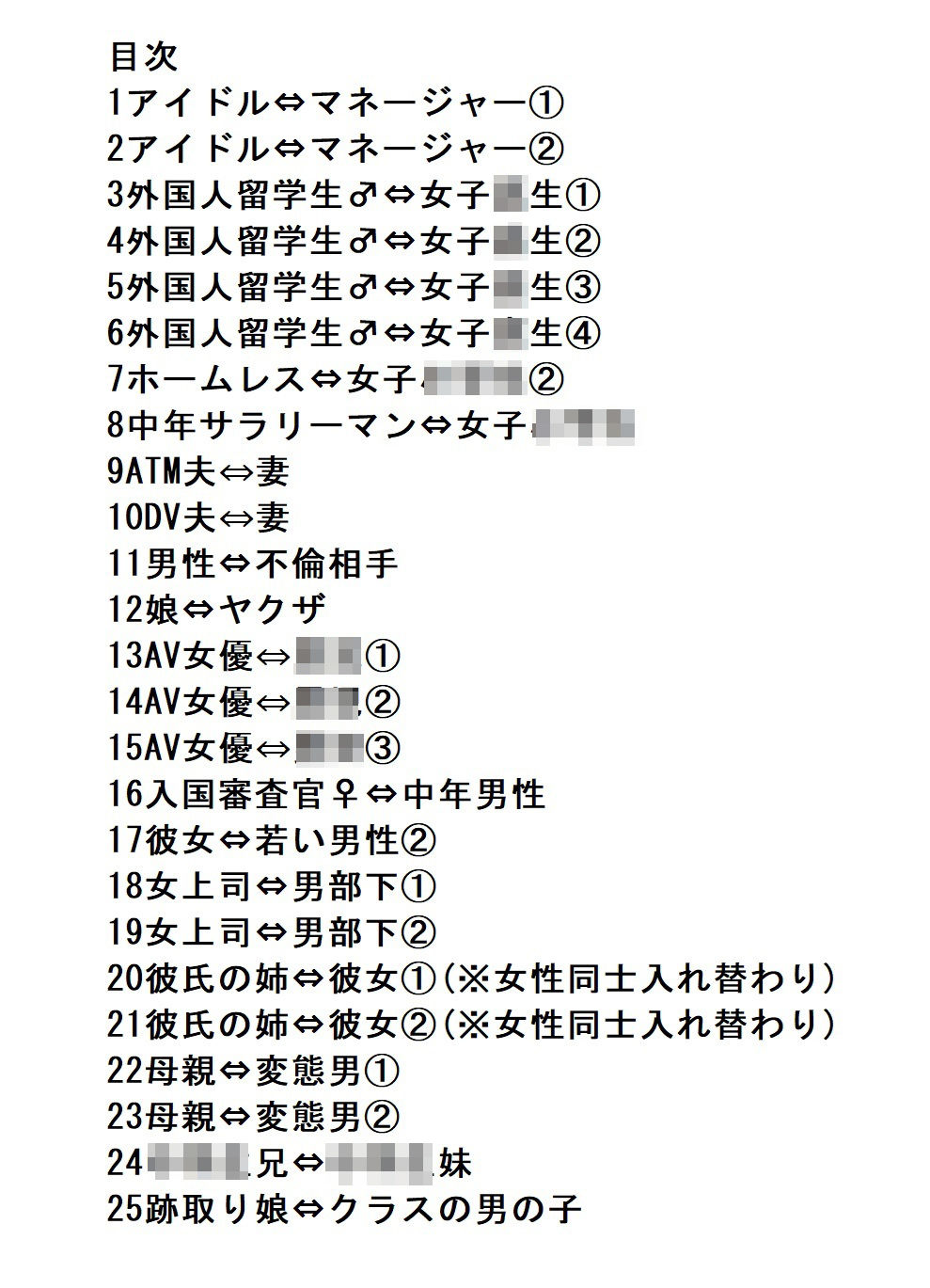 入れ替わりテロ事件から一年後2 サンプル1ページ目