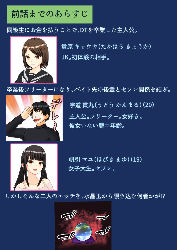 バイブから始まる異世界物語 〜無限の資源3〜 サンプル2ページ目