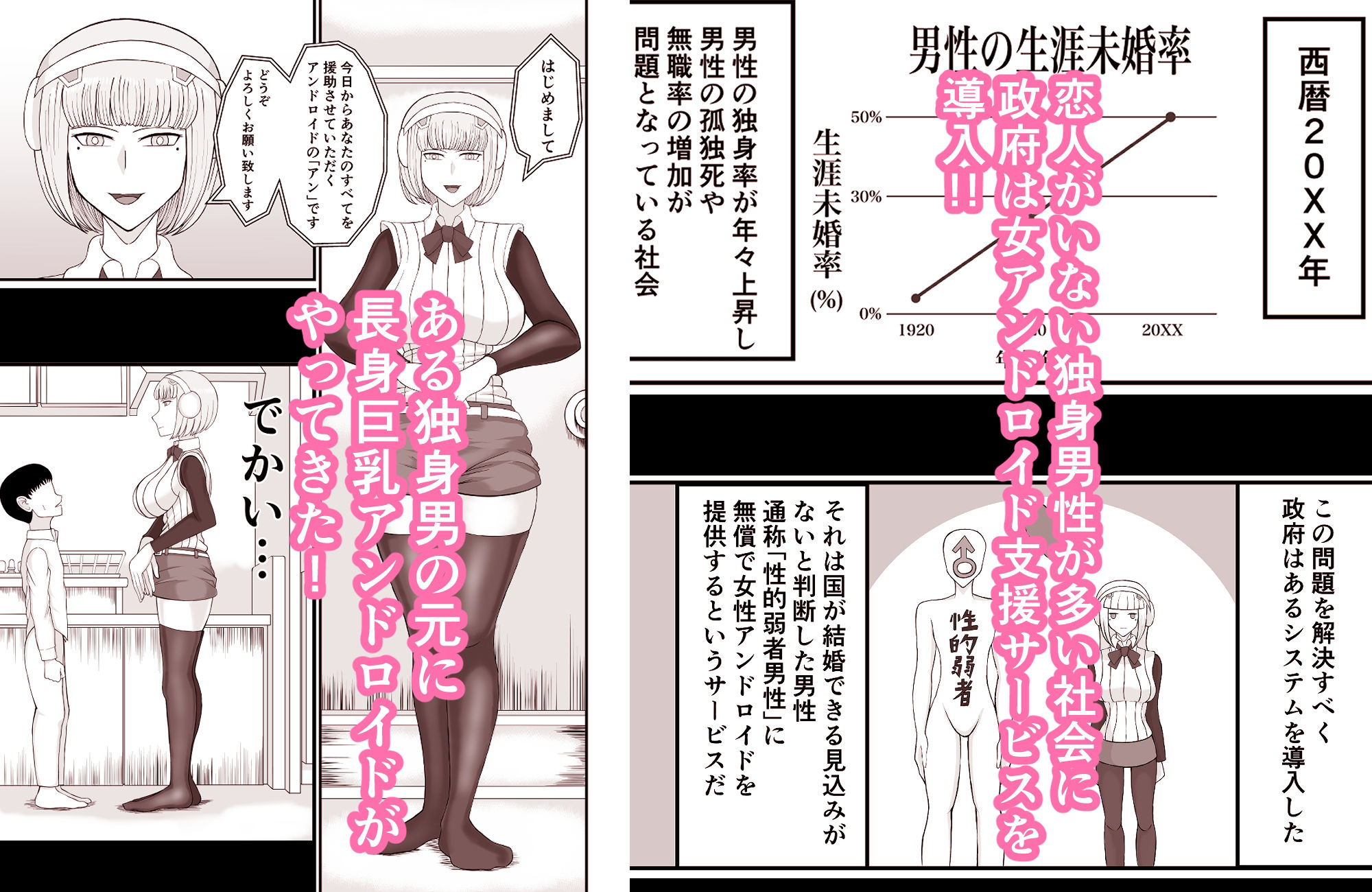 底辺でモテない俺が女アンドロイドを貰ってみた サンプル1ページ目