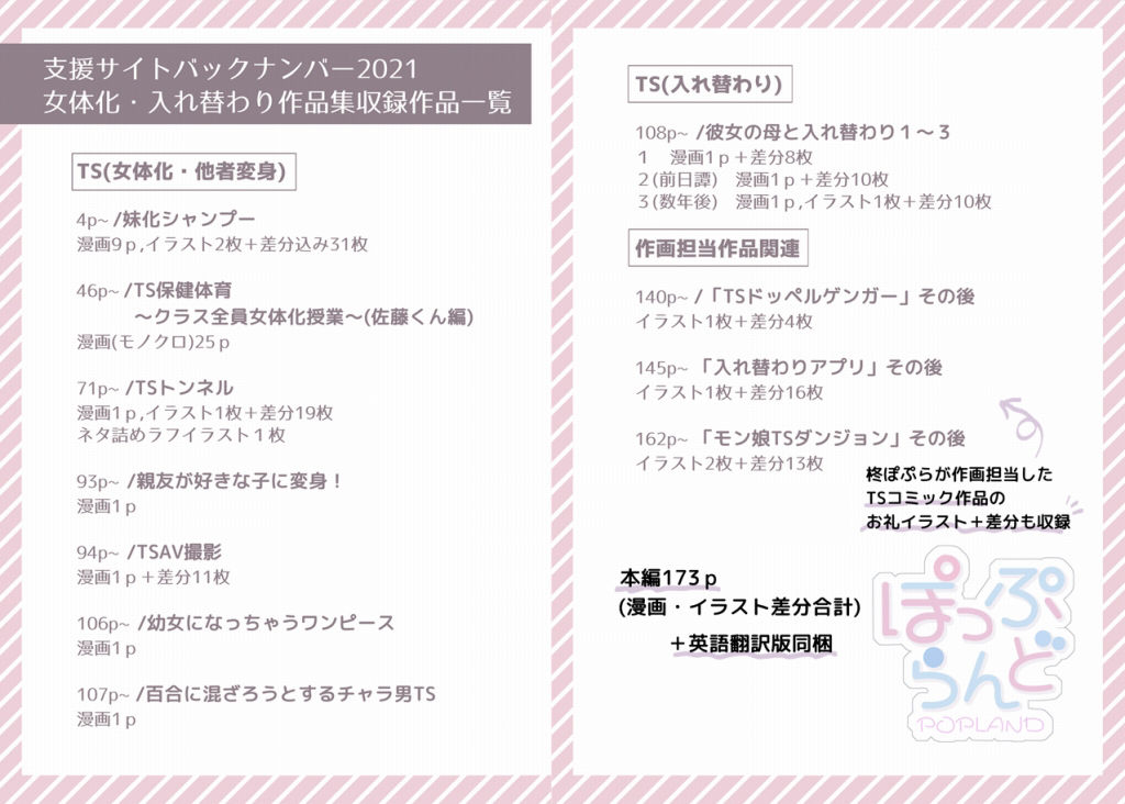 TS【女体化・入れ替わり】＋α作品集 サンプル10ページ目
