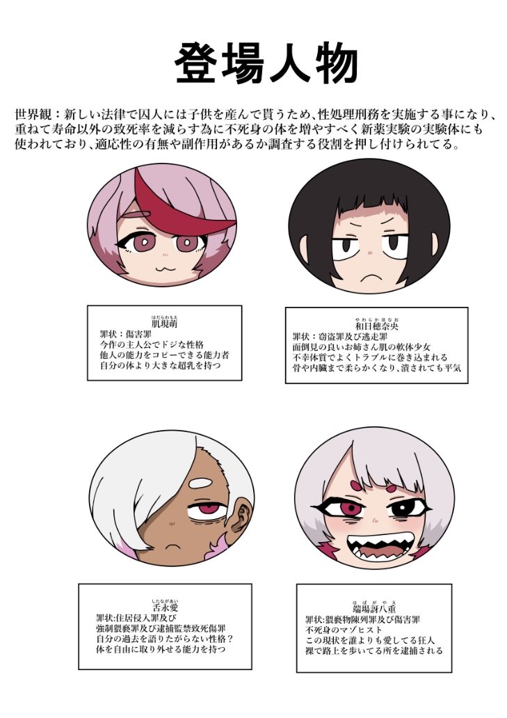 監獄エロぐらし！3 サンプル3ページ目