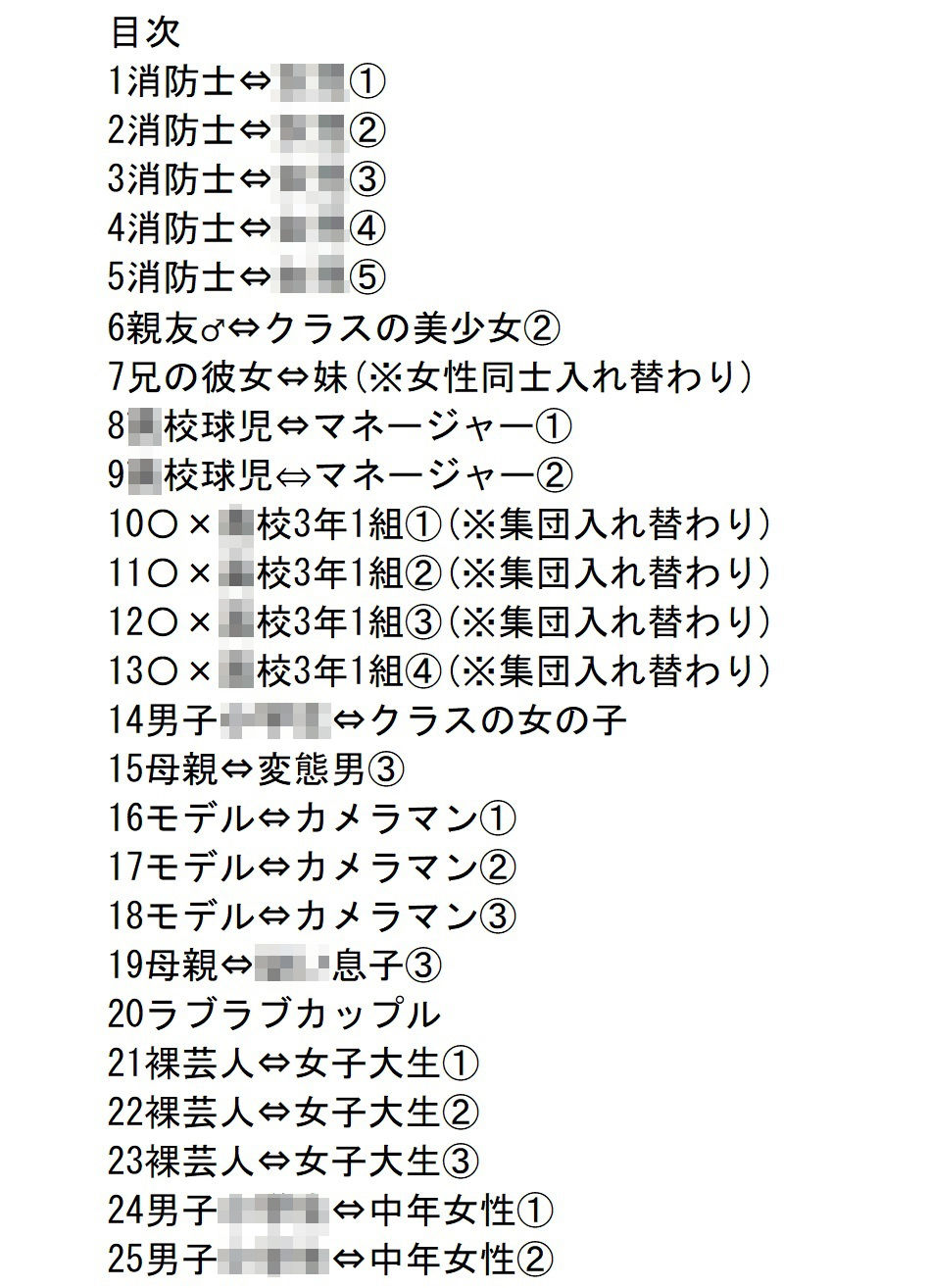 入れ替わりテロ事件から一年後3 サンプル1ページ目