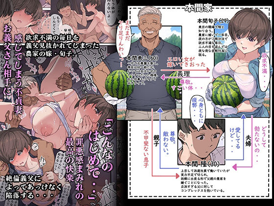 農家の嫁と絶倫義父〜嫁いだ先で待っていたのは手取り足取り種付け調教される日々でした〜 サンプル1ページ目