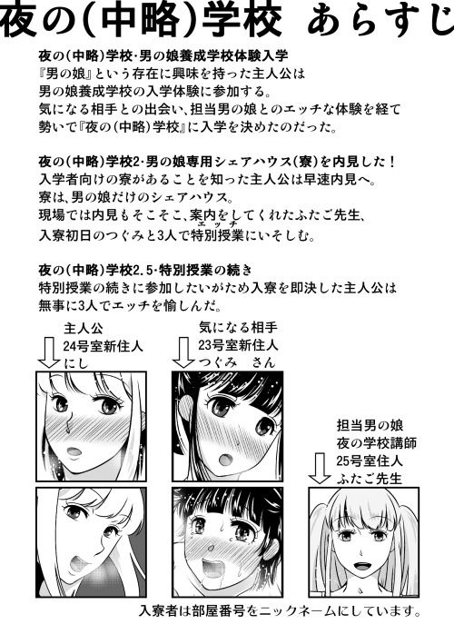 夜の（中略）学校3・オレの初めてをあのコに捧げてみた サンプル6ページ目