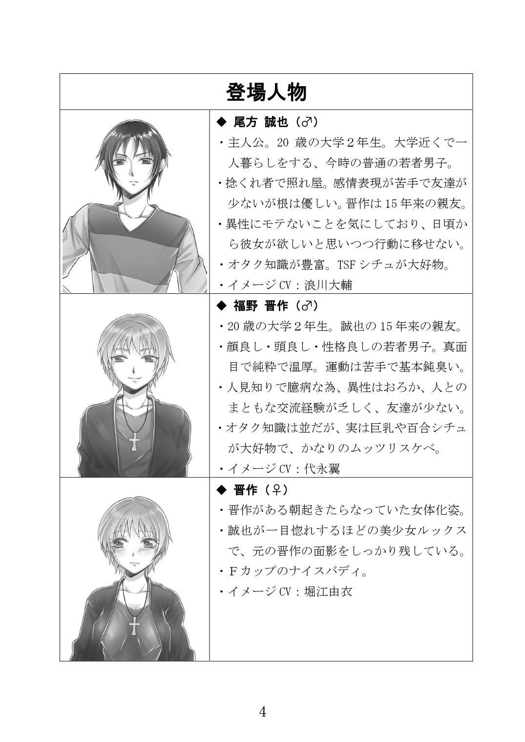 俺たちの友情な愛情:Re サンプル2ページ目