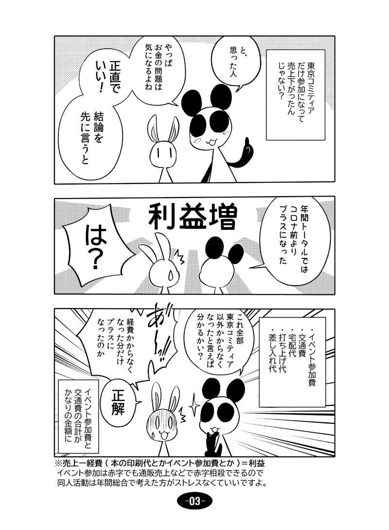 コロナウイルスと過ごす日常 同人活動のビフォー＆アフター サンプル4ページ目