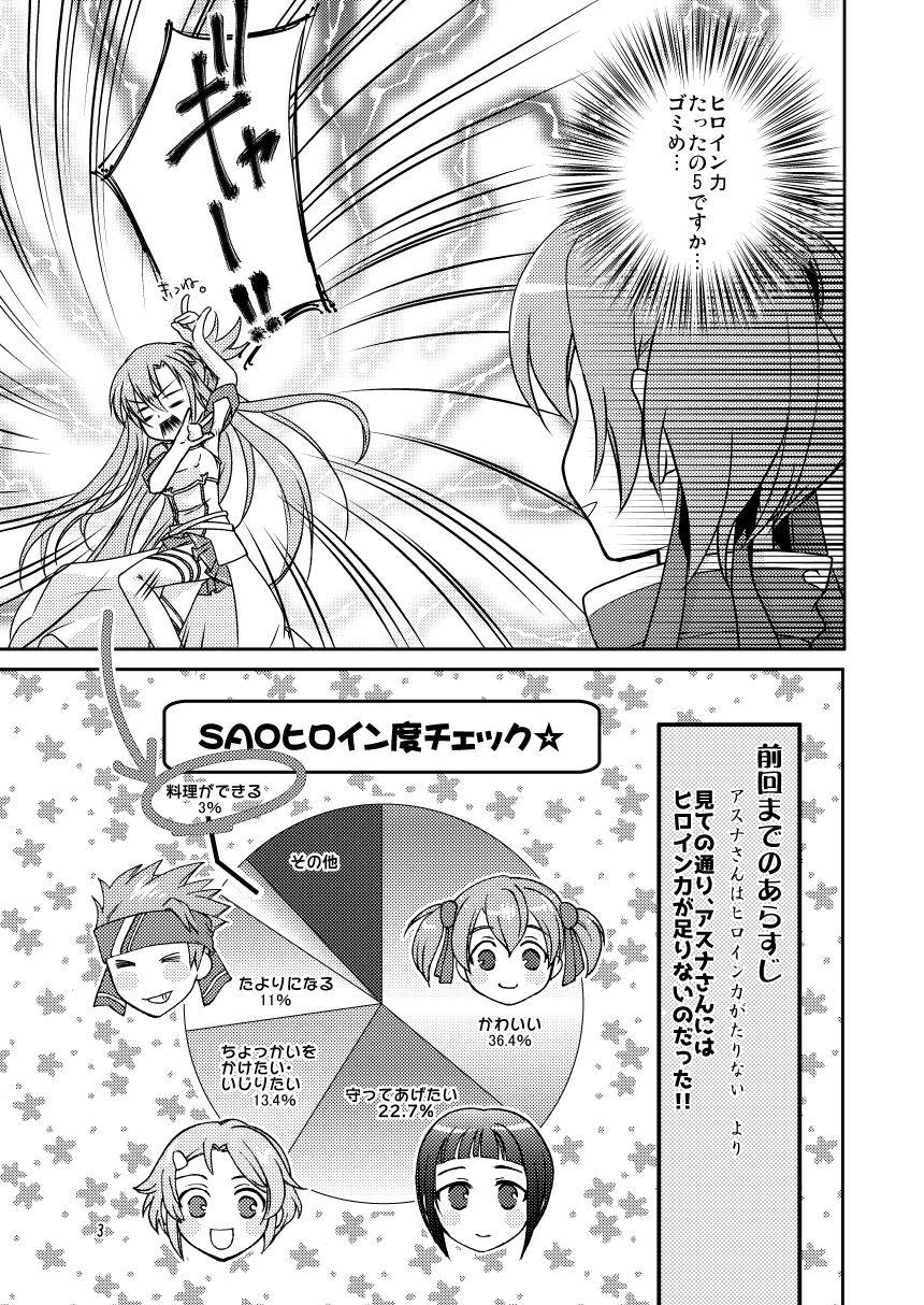 シリカちゃんにもヒロイン力が足りない サンプル2ページ目
