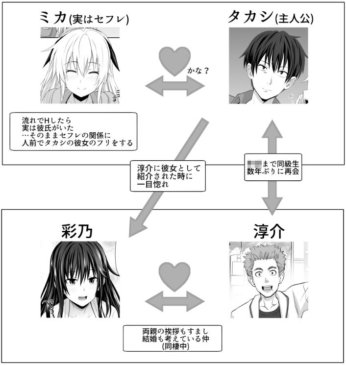 セックスフレンド5 サンプル4ページ目