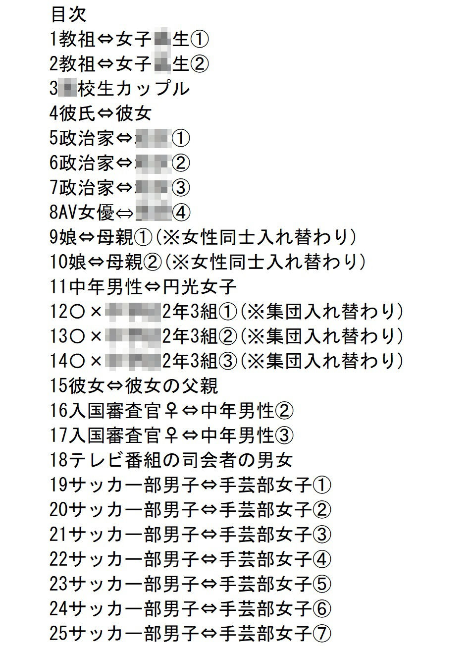 入れ替わりテロ事件から一年後4 サンプル1ページ目
