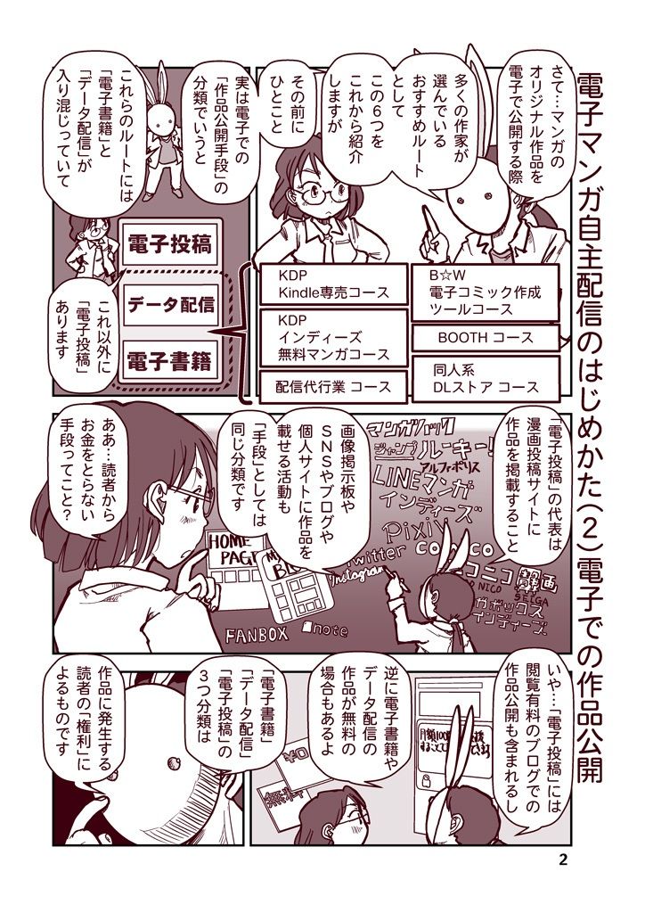 創作同人電子書籍のススメ 2022年マンガ電子配信のはじめかた サンプル2ページ目