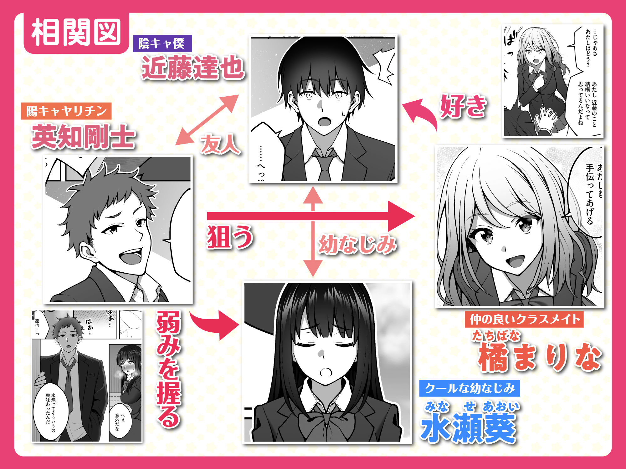 同じグループの陽キャヤリチンに仲良い女たちを喰われる陰キャの僕 サンプル4ページ目