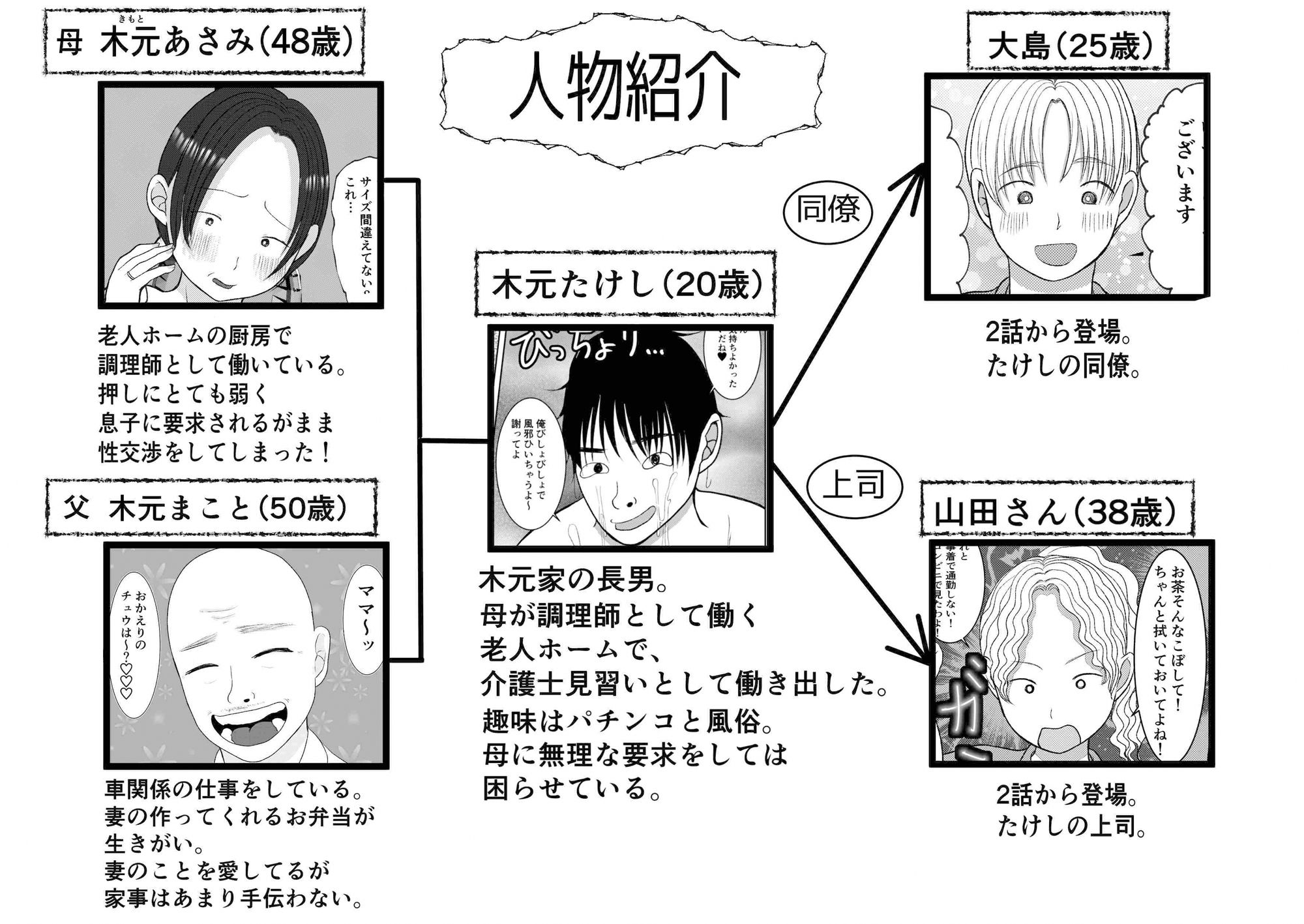 俺の母さんは押しに弱い！2 サンプル1ページ目