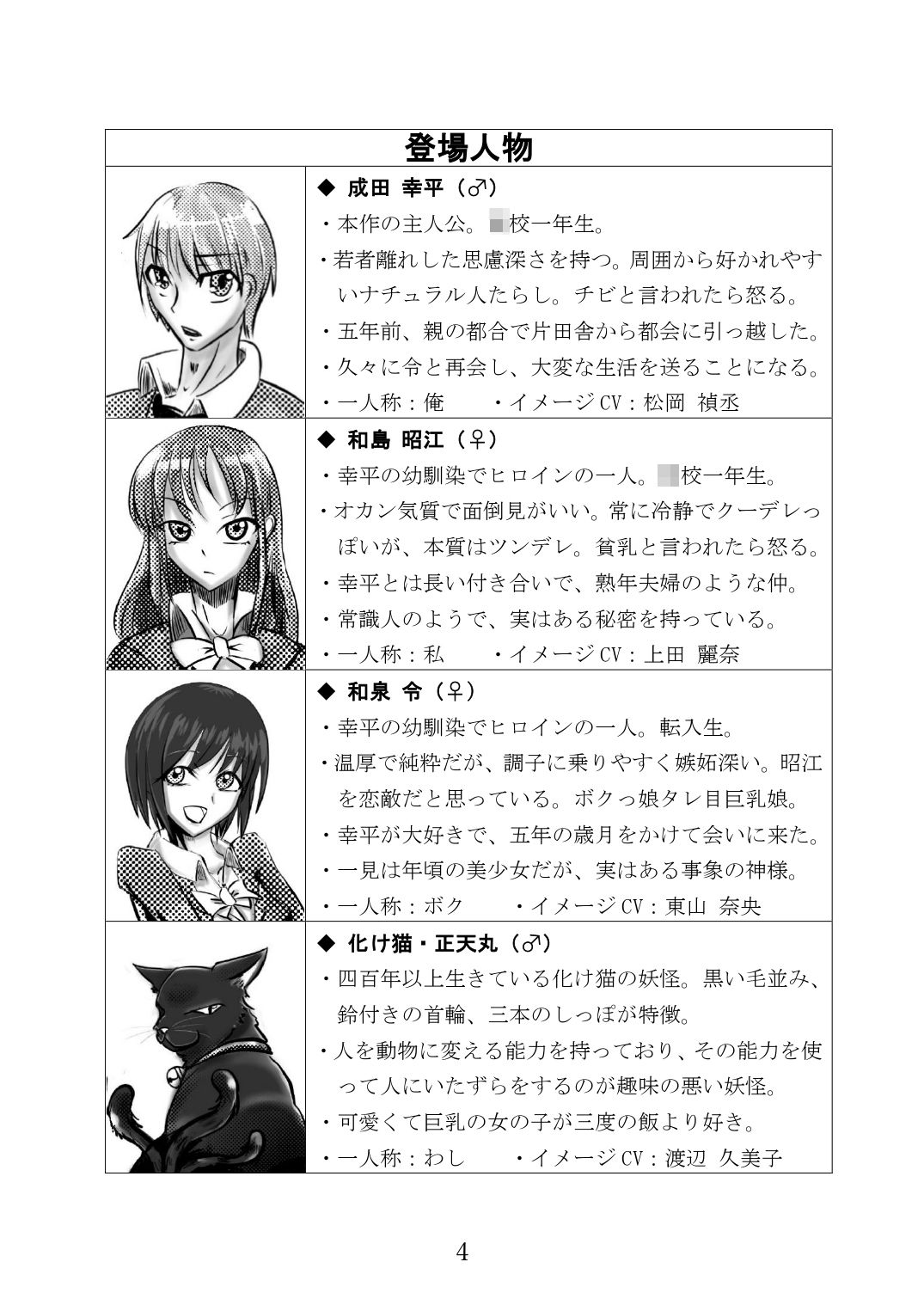 変な神に愛された サンプル2ページ目