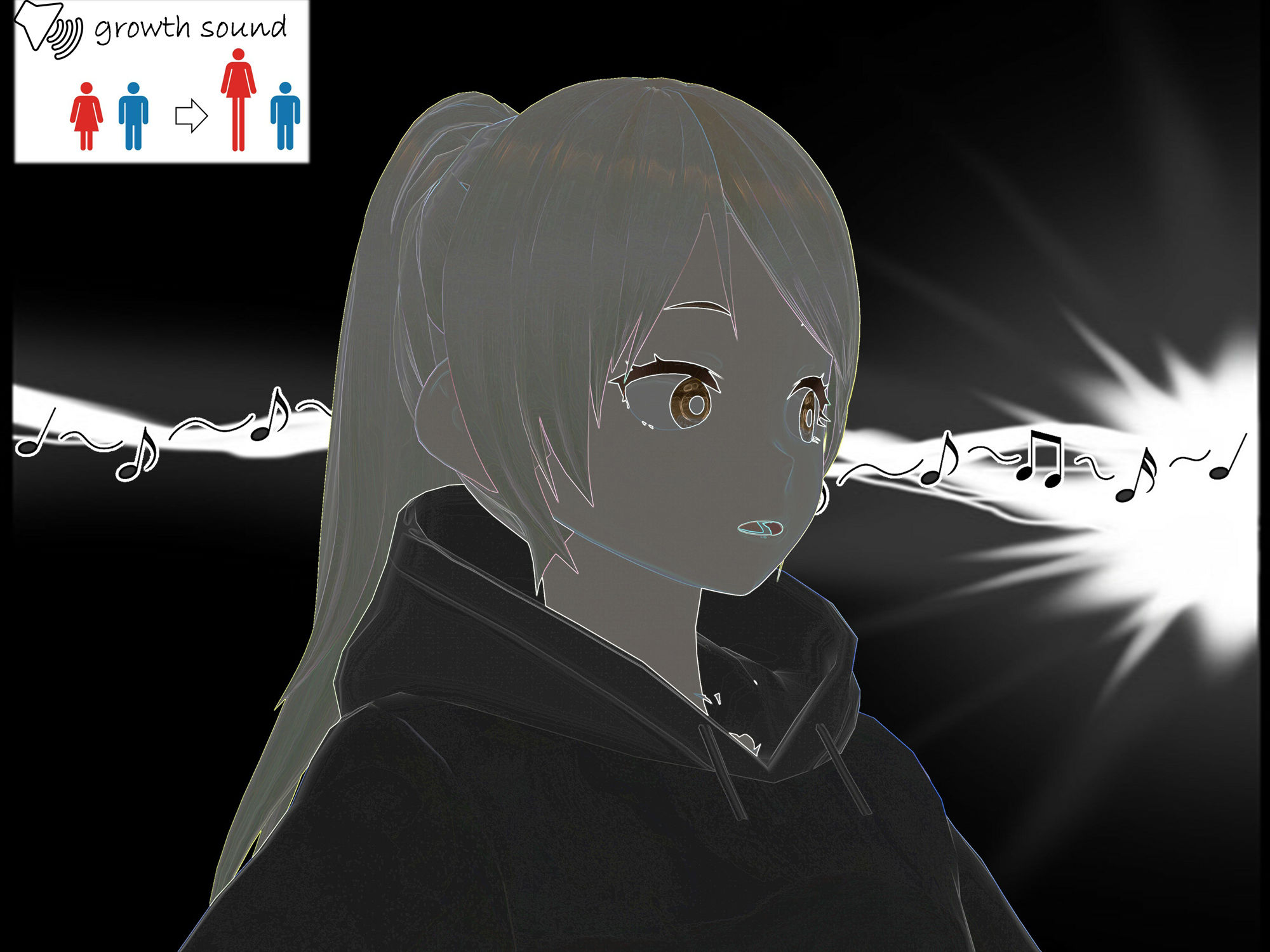 Outgrowing only girls， Overtake boys， Growth sound in cute sisters サンプル2ページ目