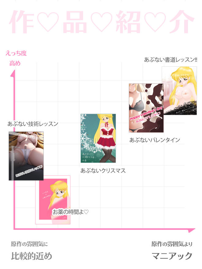 ルナ先生のあぶない技術レッスンの巻 サンプル10ページ目