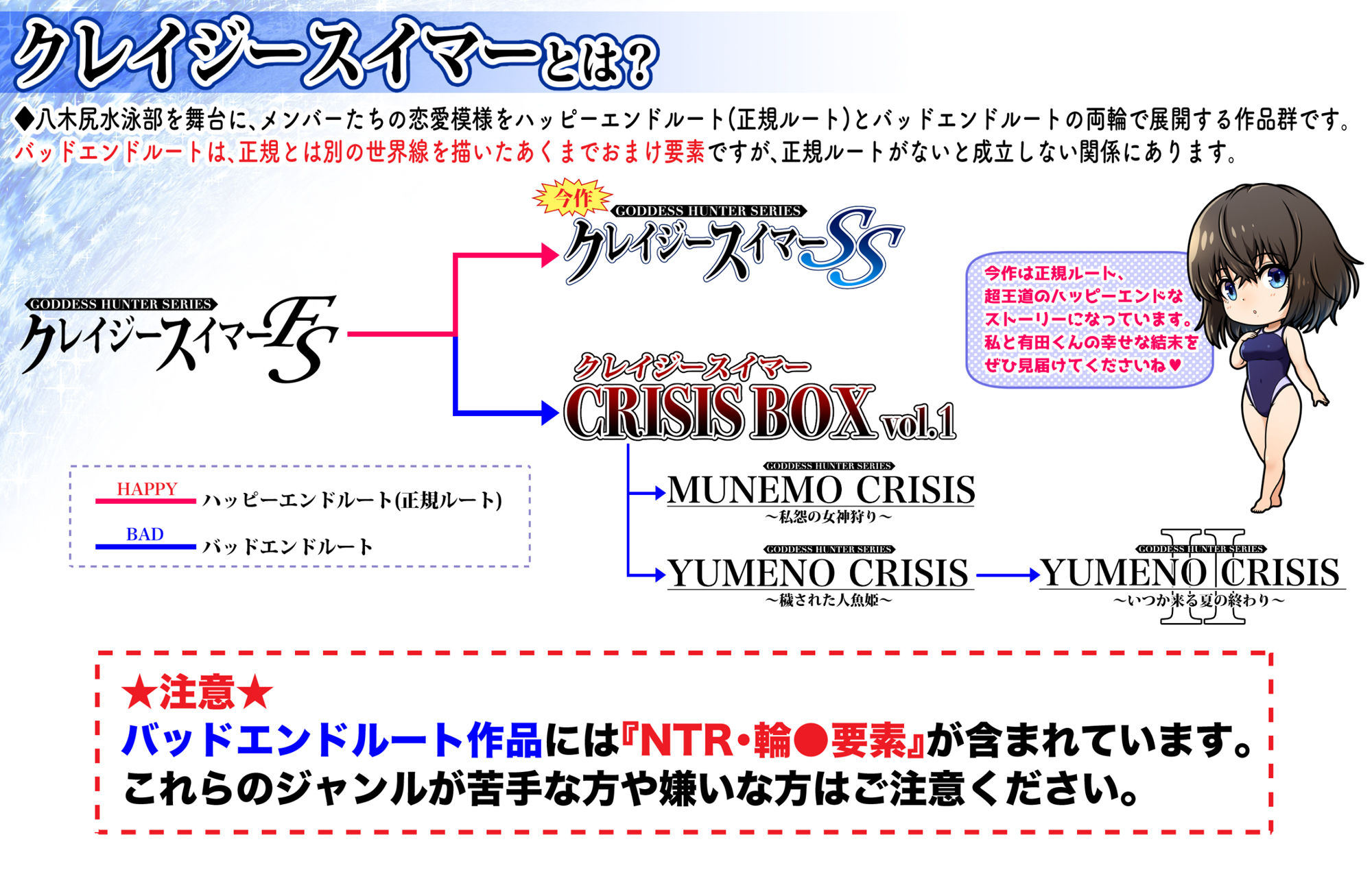 クレイジースイマーSS サンプル1ページ目