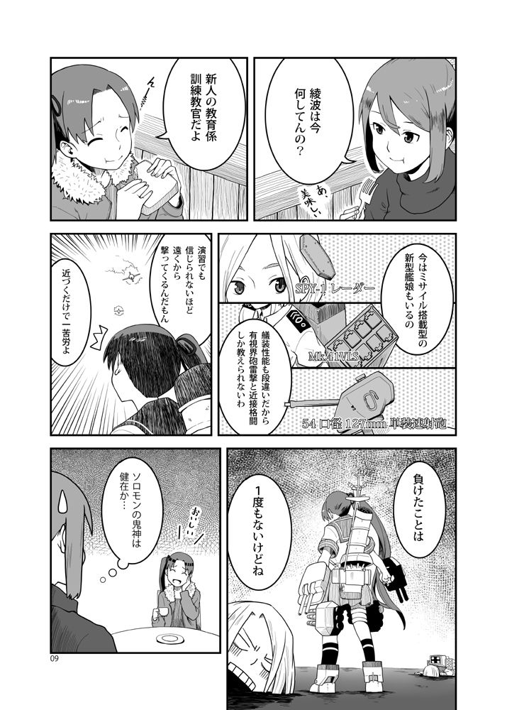 敷波、二十歳 春 サンプル4ページ目