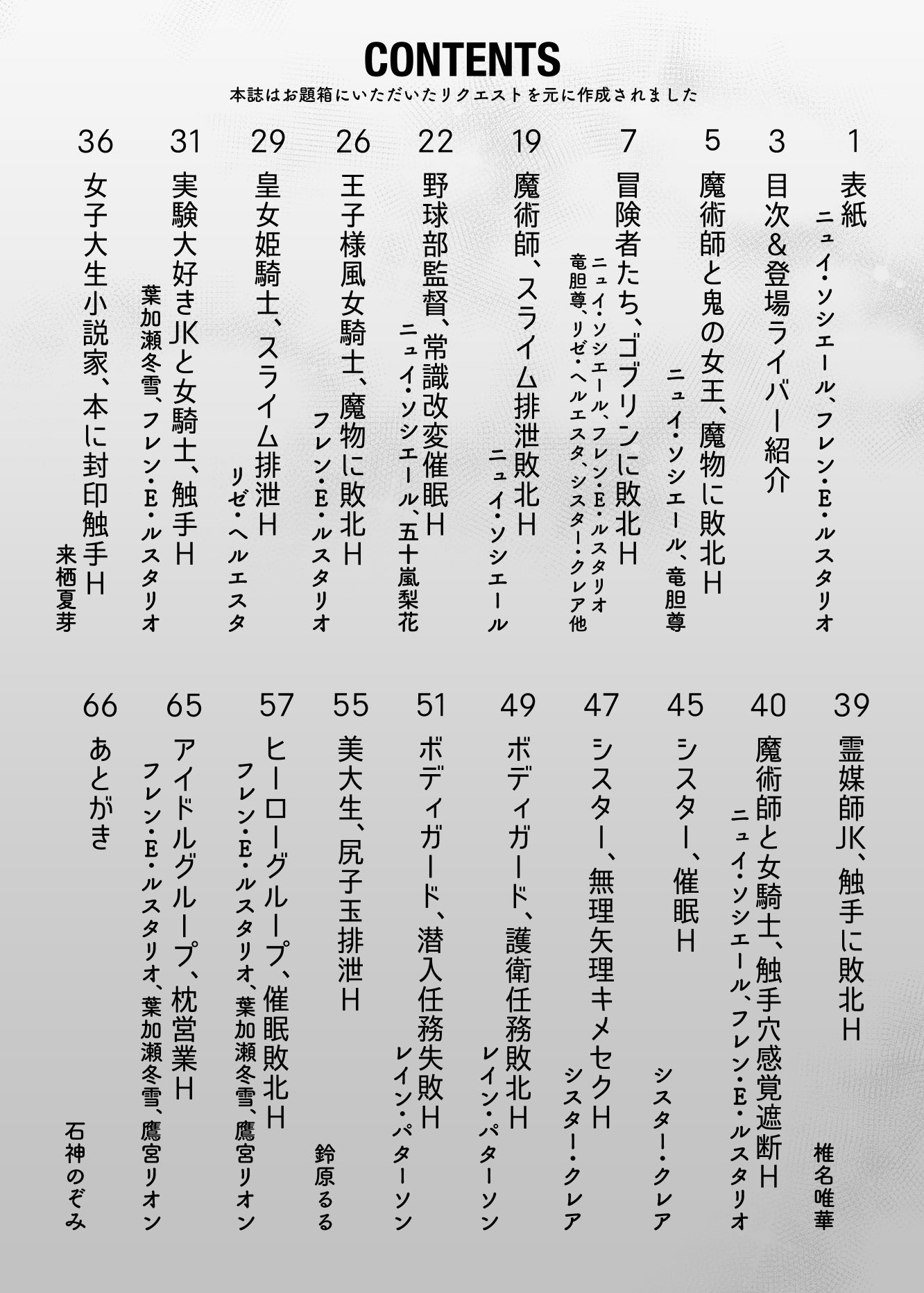 Vライバー VS Hなお題箱 サンプル2ページ目