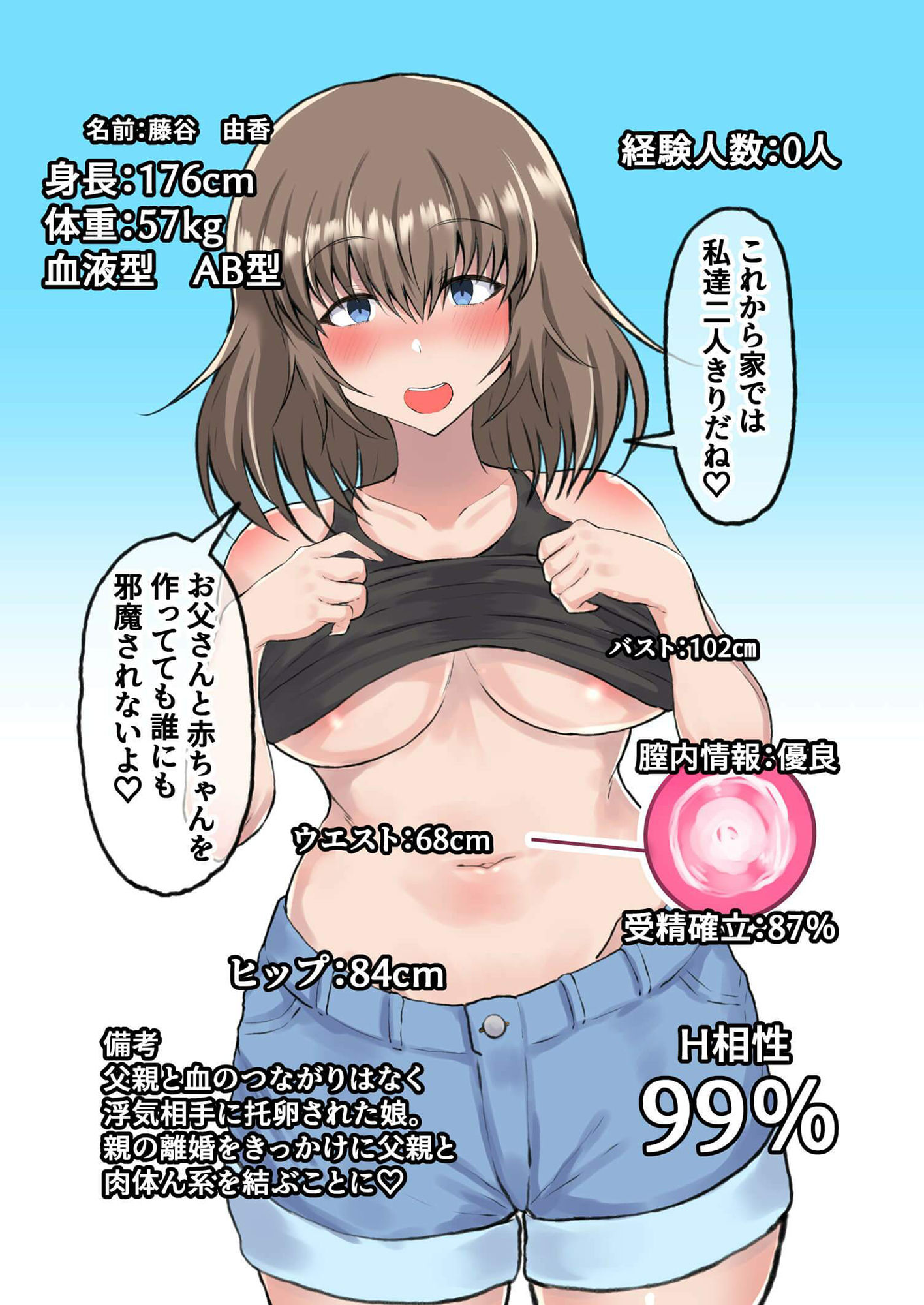 父娘妊活 パパと一緒に子作り？ 西原美穂＆藤谷由香編 サンプル7ページ目