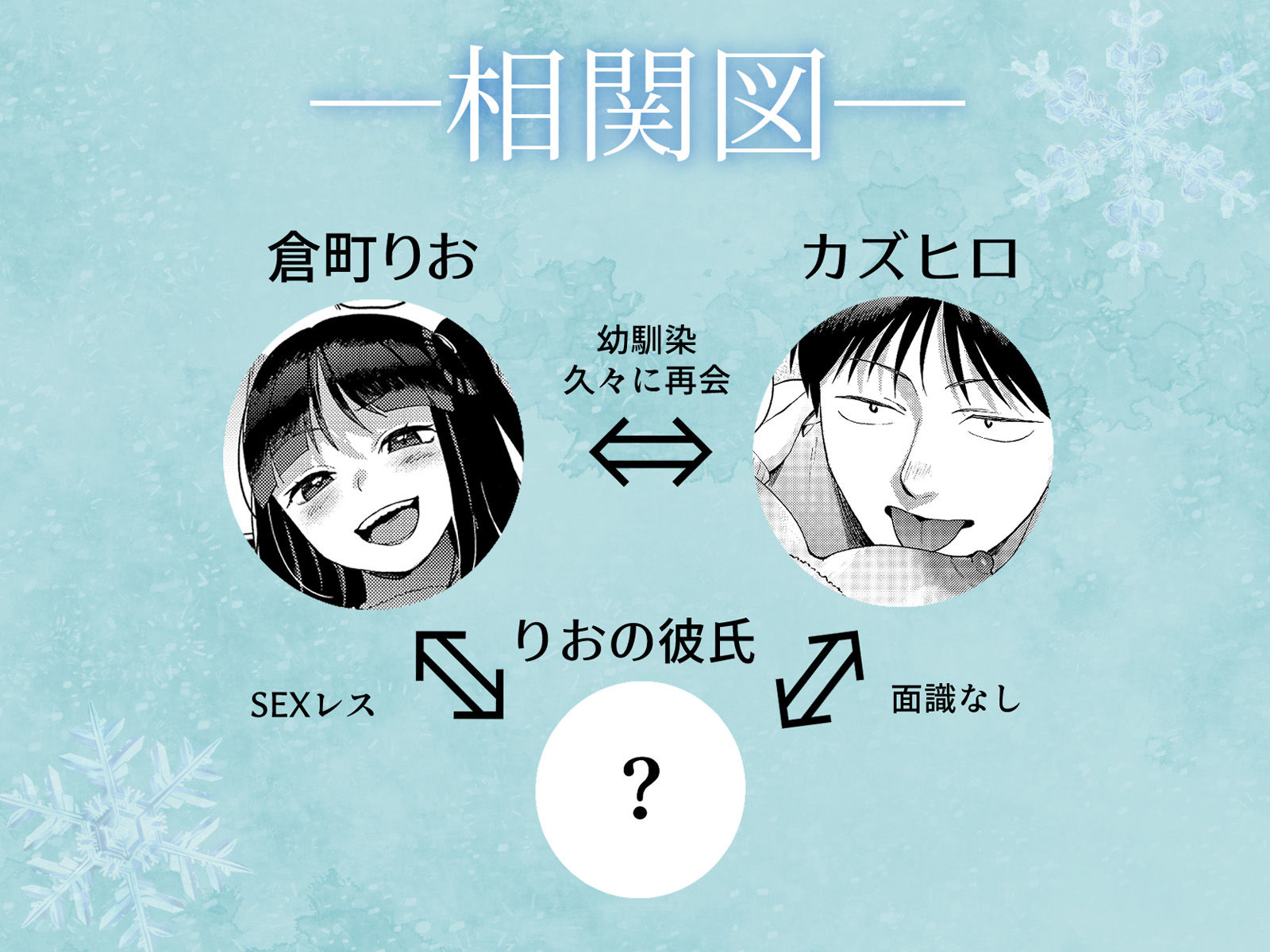 しんゆう サンプル1ページ目