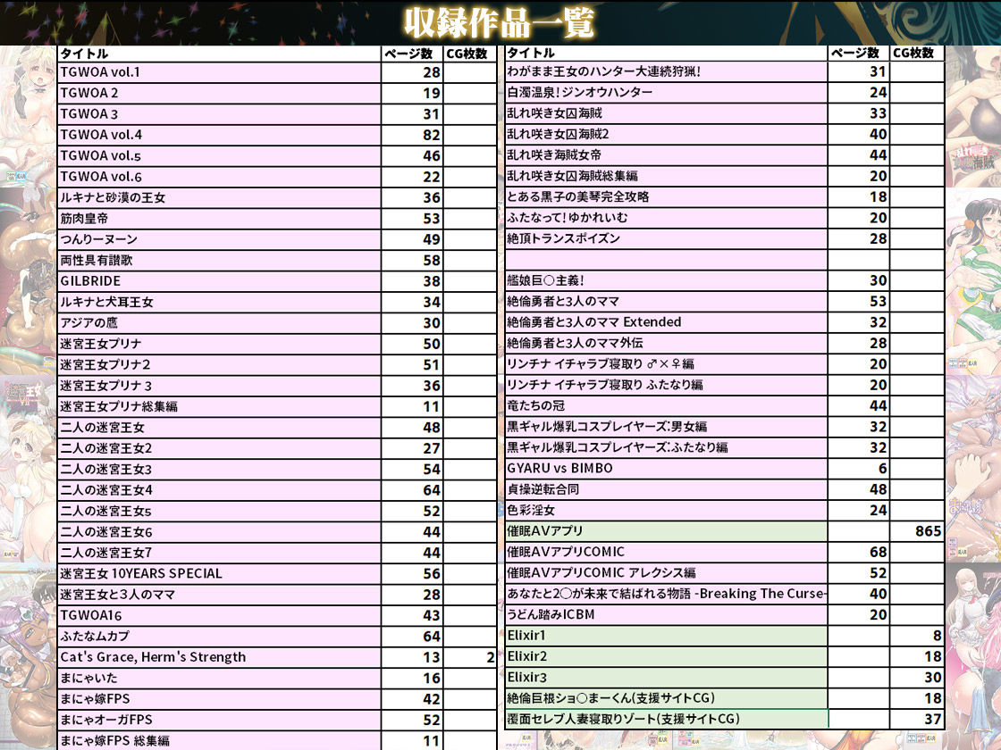 アルセノテリス大全集 1997-2022 サンプル2ページ目