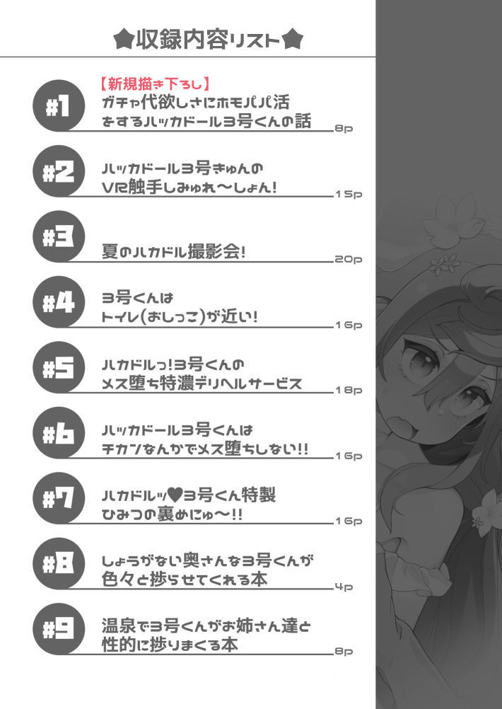 ハカドル3号くんの総集編！3号くんが男達にセクハラホモ交尾されてメス堕ちしていく過程をまとめた本 サンプル7ページ目