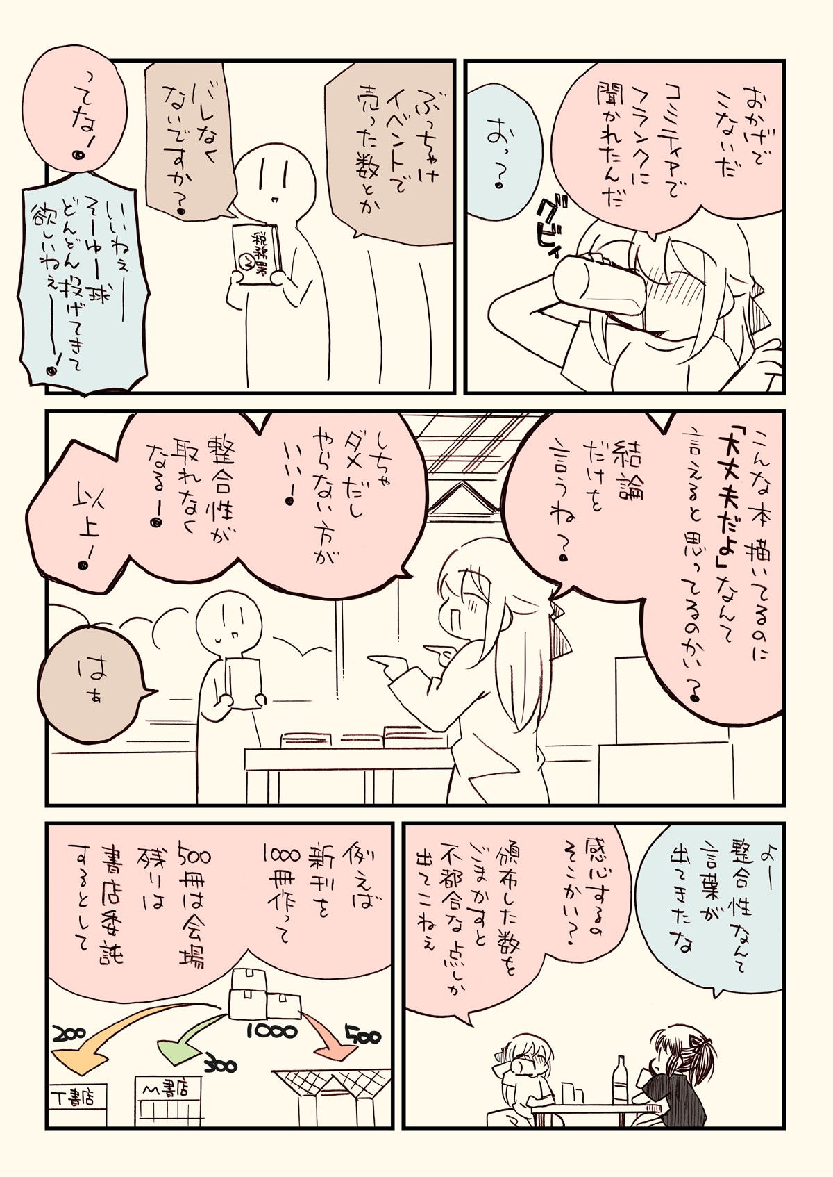 税務署が来た話3 サンプル1ページ目