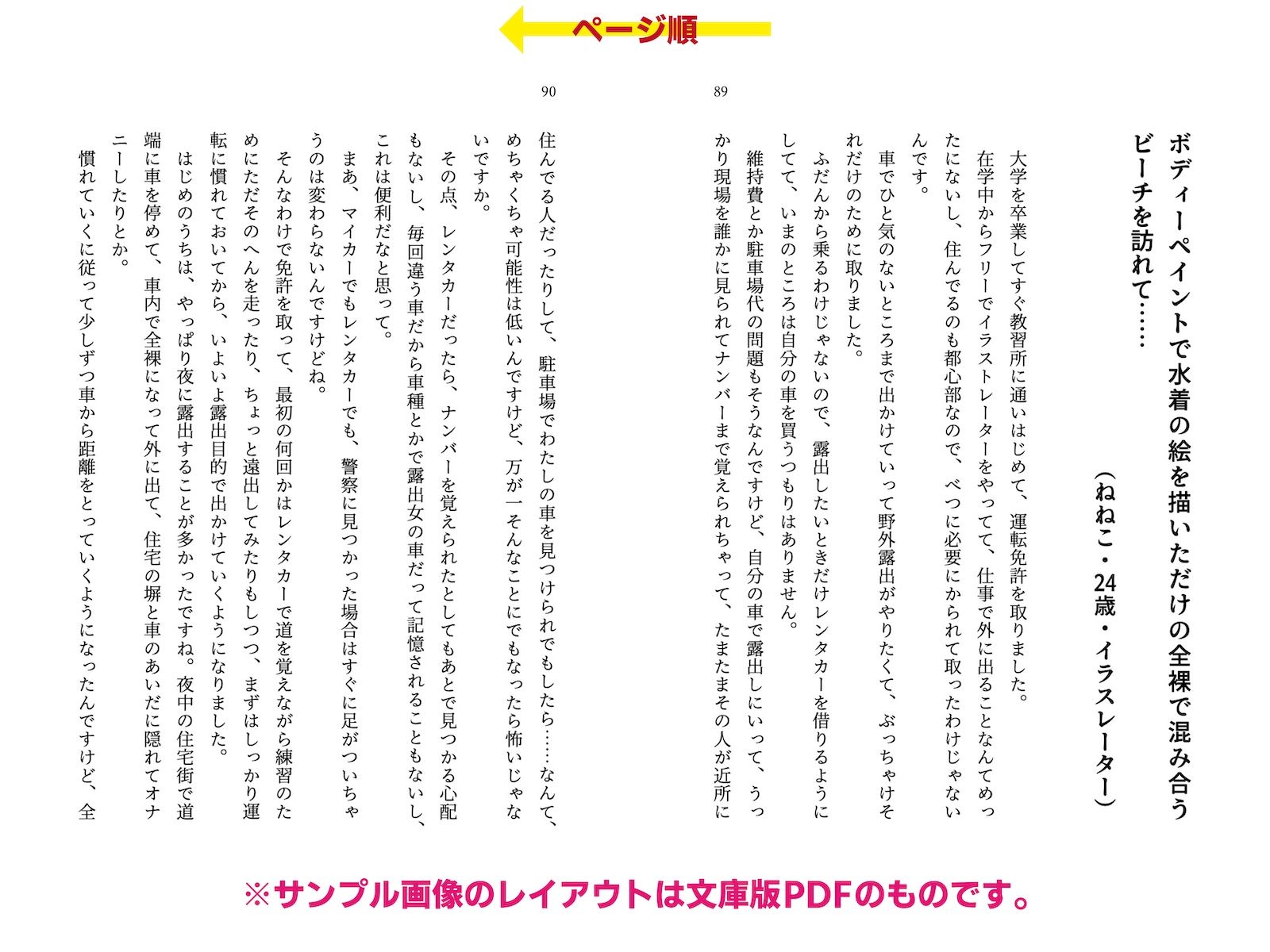 露出体験告白2 痴女たちの全裸淫戯 サンプル1ページ目