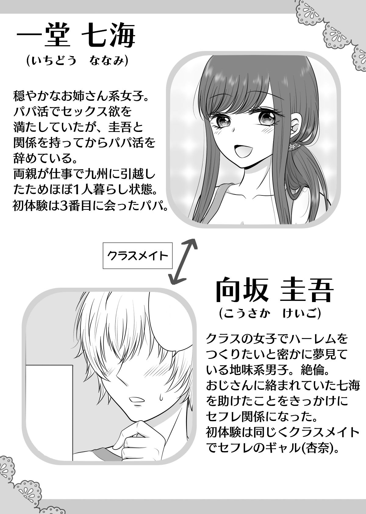 セフレくんとエッチなカッコでひたすらスるだけ〜クラスの女子シリーズ番外編〜 サンプル1ページ目