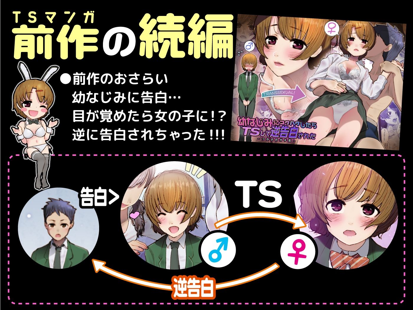 幼なじみに告白したらTSして逆告白された2nd サンプル1ページ目