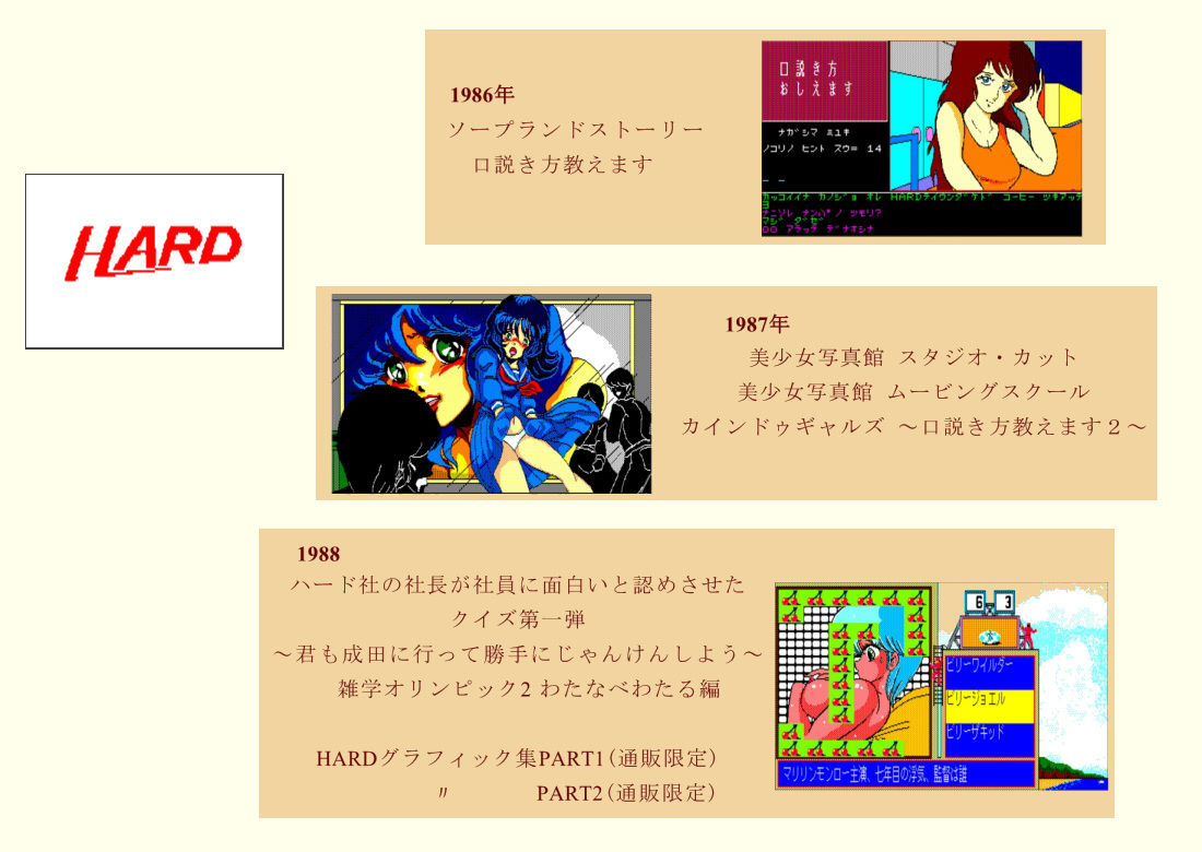PC8801ハード社パーフェクトガイドブック サンプル5ページ目