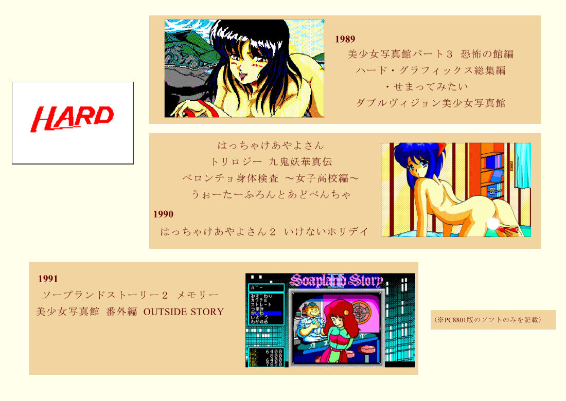 PC8801ハード社パーフェクトガイドブック サンプル6ページ目
