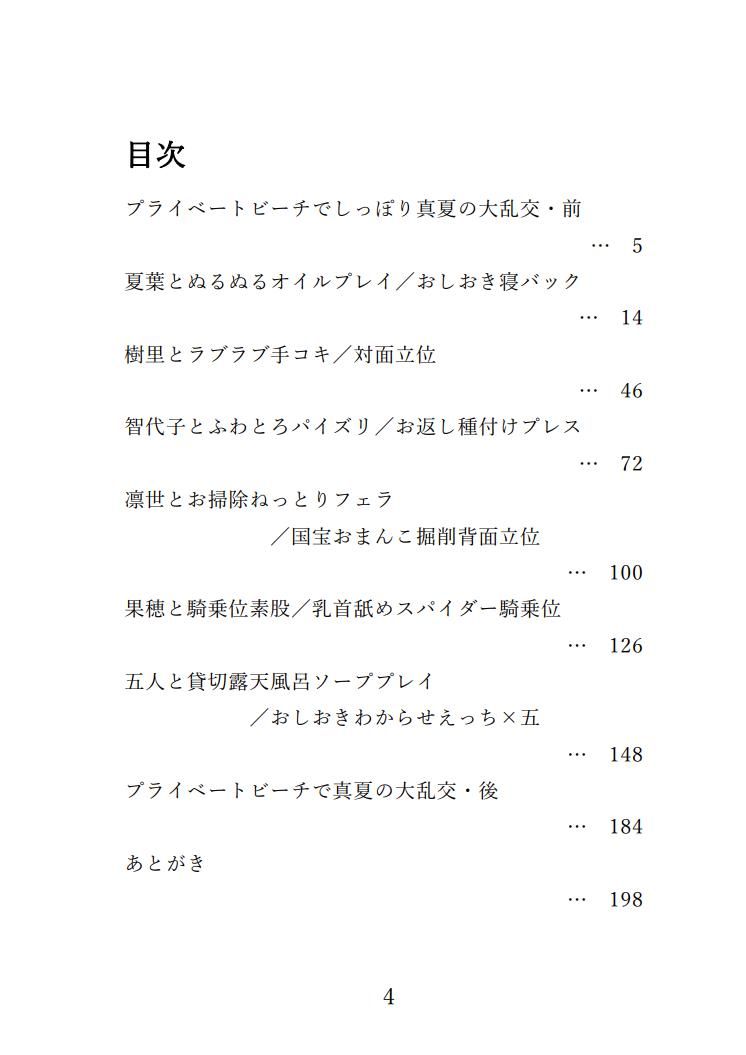 SPLASH！！！ / 放課後クライマックスガールズとプライベートビーチでドスケベ夏合宿をする話 サンプル1ページ目