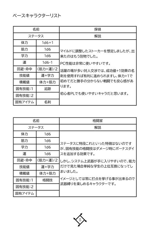 低予算映画再現TRPG:B級映画大戦〜2:追加サプリメント集〜 サンプル6ページ目