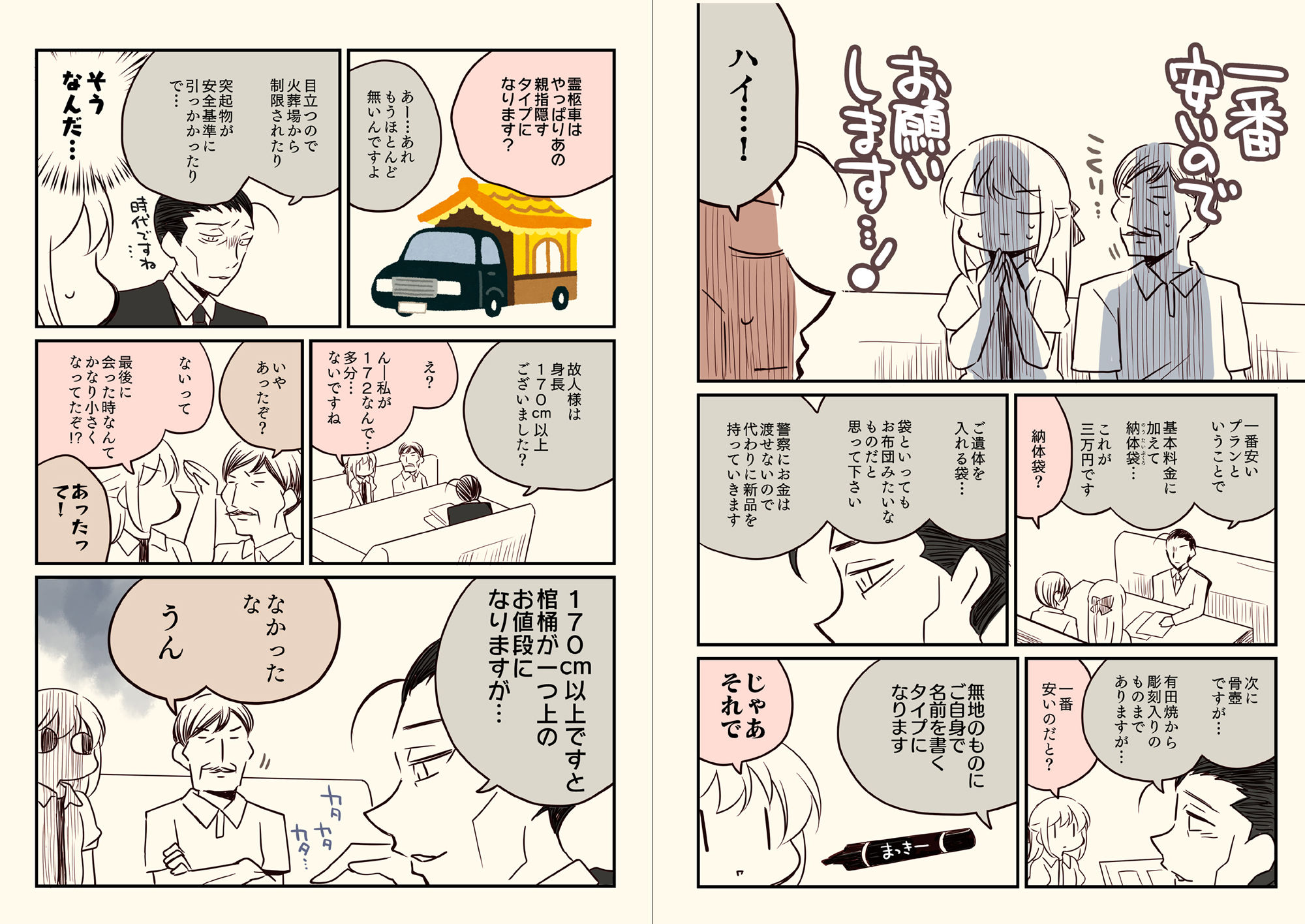 孤独死した叔父さんの喪主をした話。 サンプル5ページ目