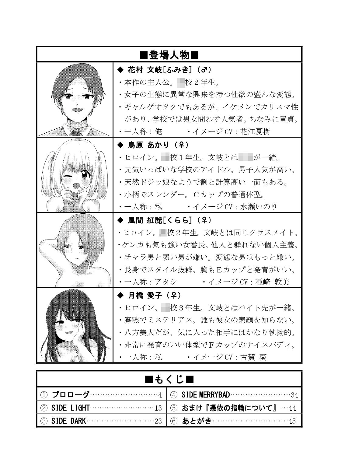 世にも奇妙なTS物語III『俺の居場所』 サンプル2ページ目