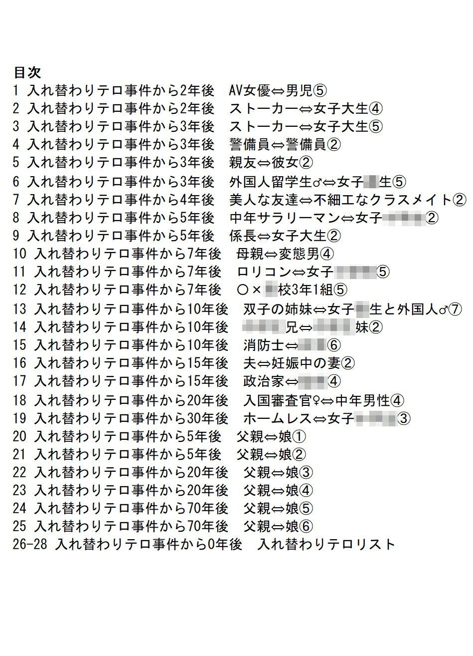入れ替わりテロ事件からX年後 サンプル1ページ目
