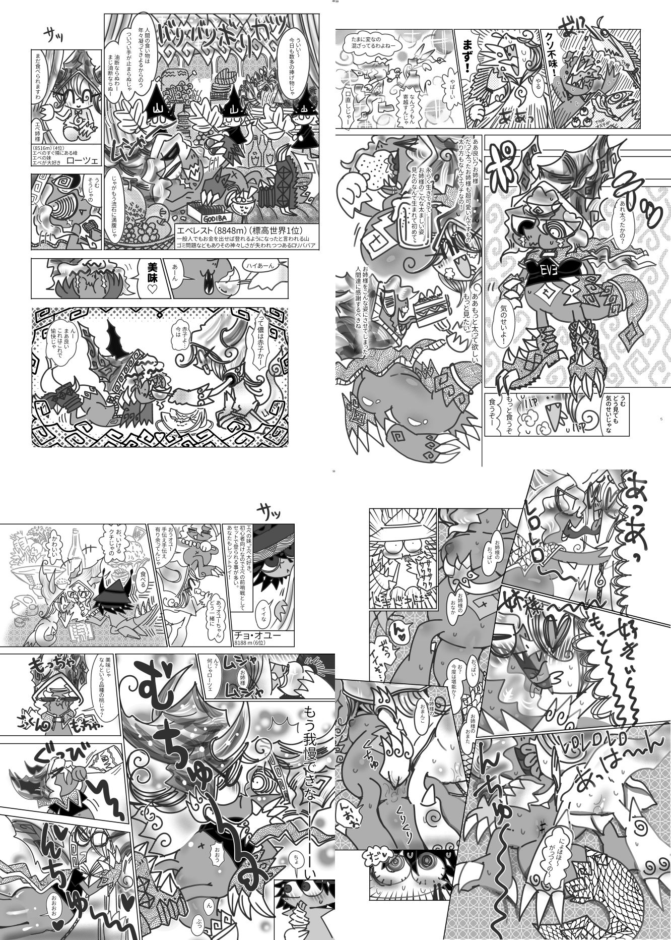 メスケモ肥満化合同誌ぴっちり衣装特集号 サンプル4ページ目