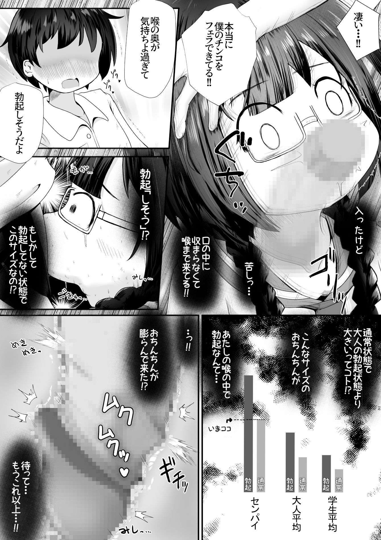 小柄な女の子が巨根の先輩とお付き合いする為に身体中の穴でご奉仕するお話 サンプル5ページ目