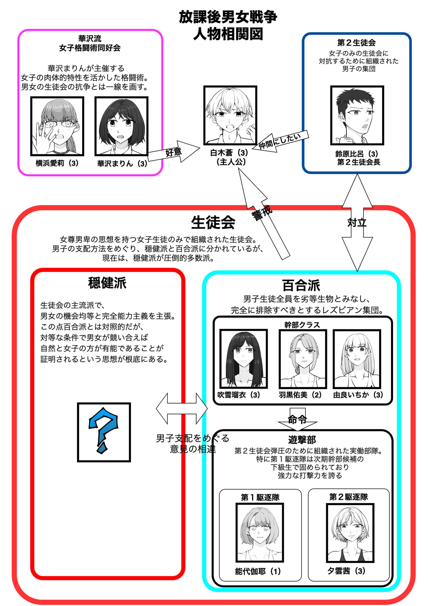 放課後女男戦争2 サンプル2ページ目