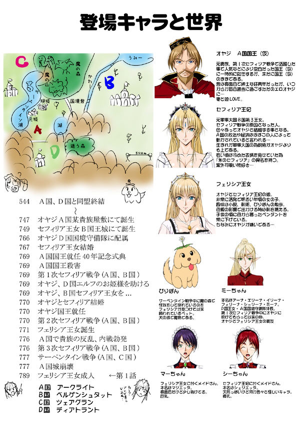 おうさま！（仮）1王様と王女様 通常版 サンプル2ページ目