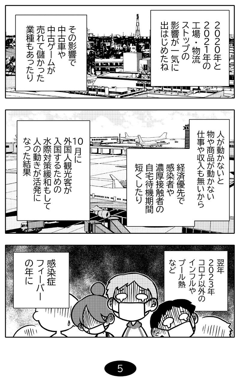 コロナウイルスと過ごす日常〜2022年・2023年の記録〜 サンプル3ページ目