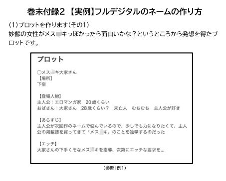 エロマンガネーム作成術最終改訂版 サンプル6ページ目