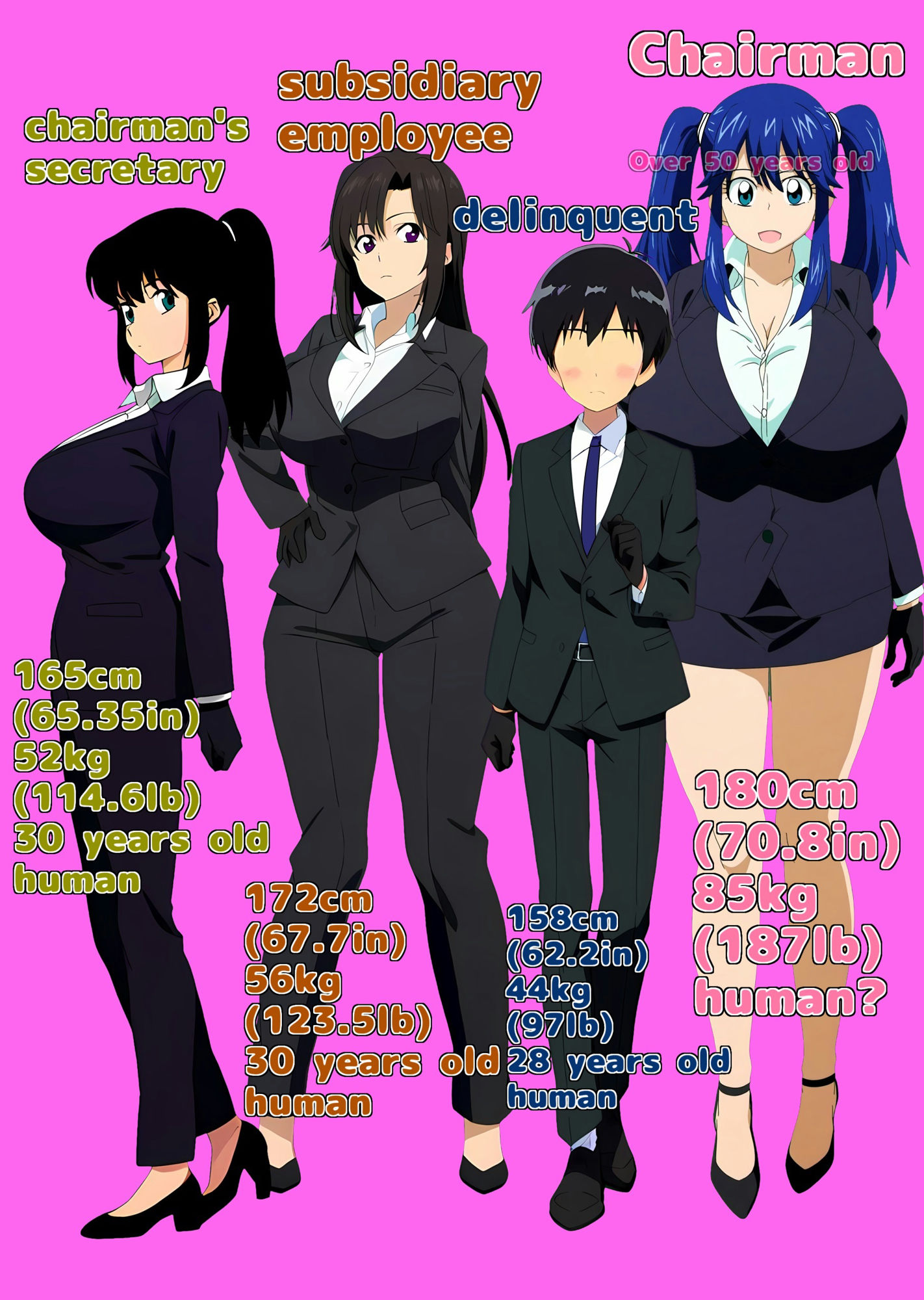 ローン返せないなら転生しなさい！ If you can’t repay your loan， I’ll send you to reincarnation サンプル7ページ目