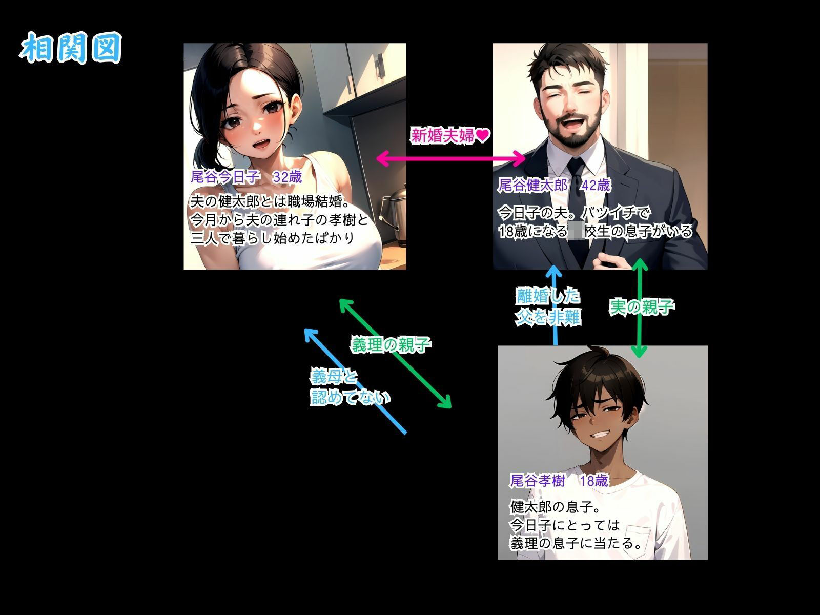 巨乳義母Mの目覚め 上巻 ＜真夏の調教編＞ サンプル1ページ目