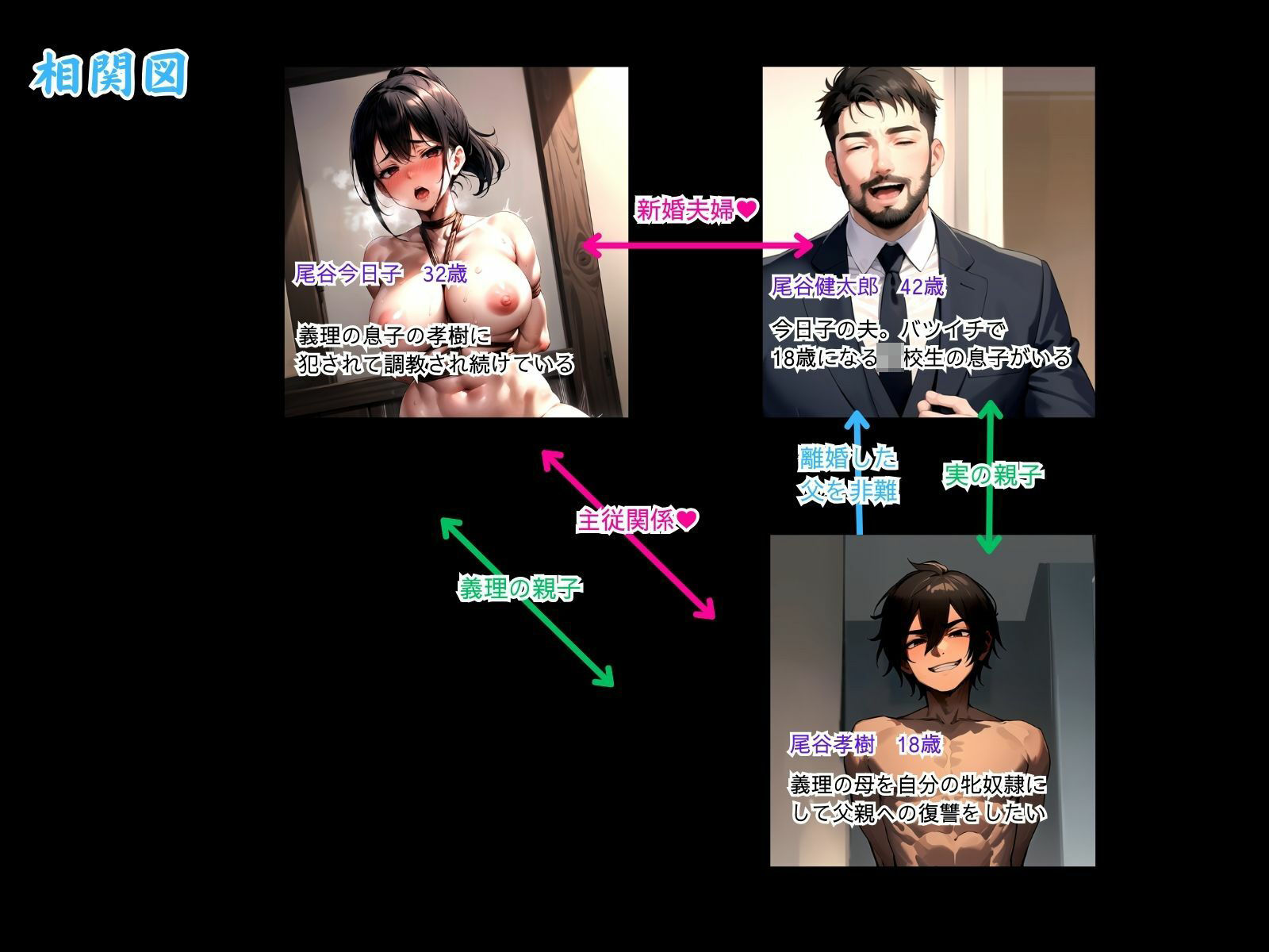 巨乳義母Mの目覚め 下巻 ＜マゾ牝覚醒編＞ サンプル1ページ目