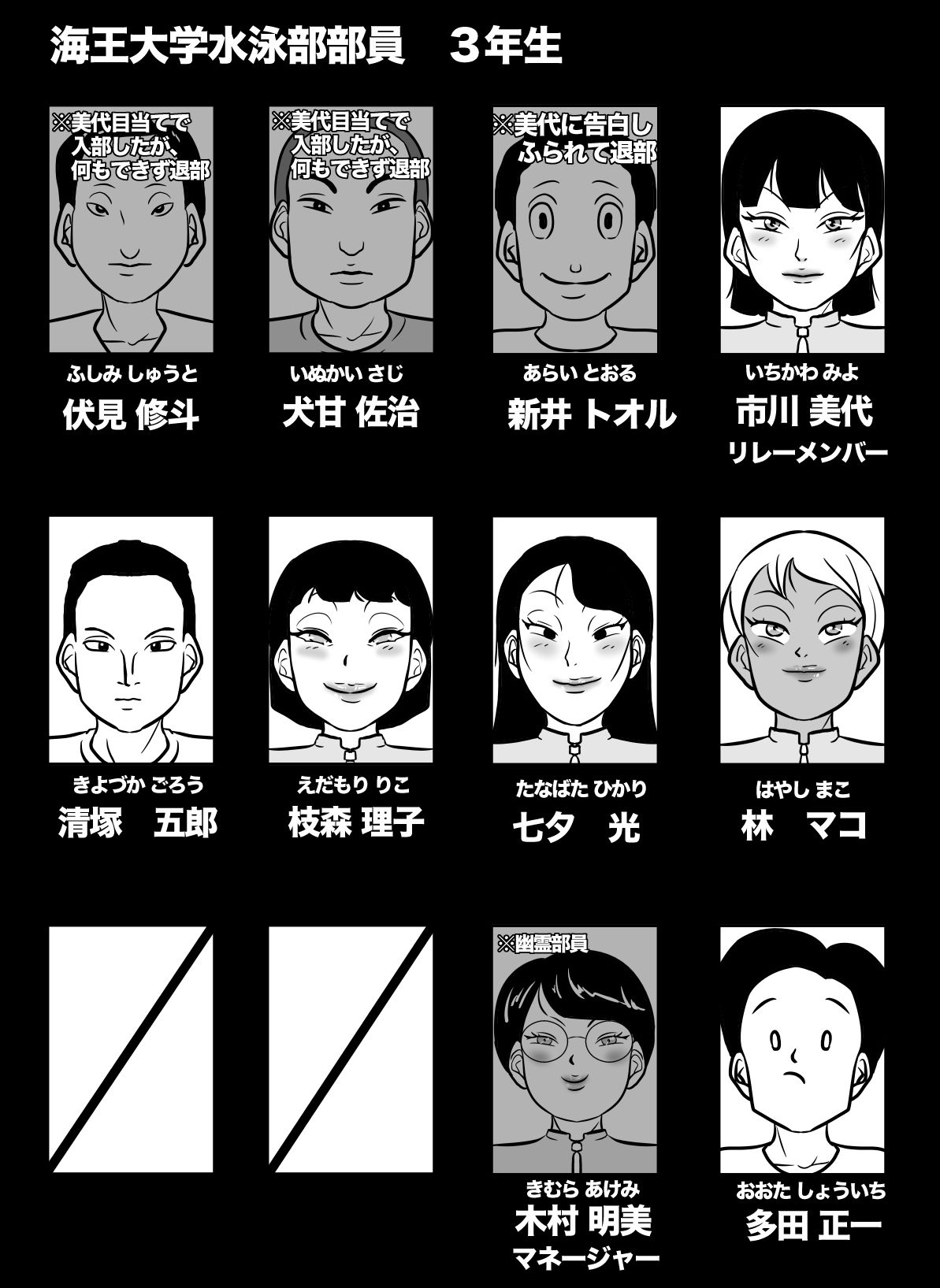 密かに憧れていた美代先輩が男に振られてやけ酒した後、 バカにしていた後輩にNTRされていた話 番外編 市川美代 サンプル3ページ目