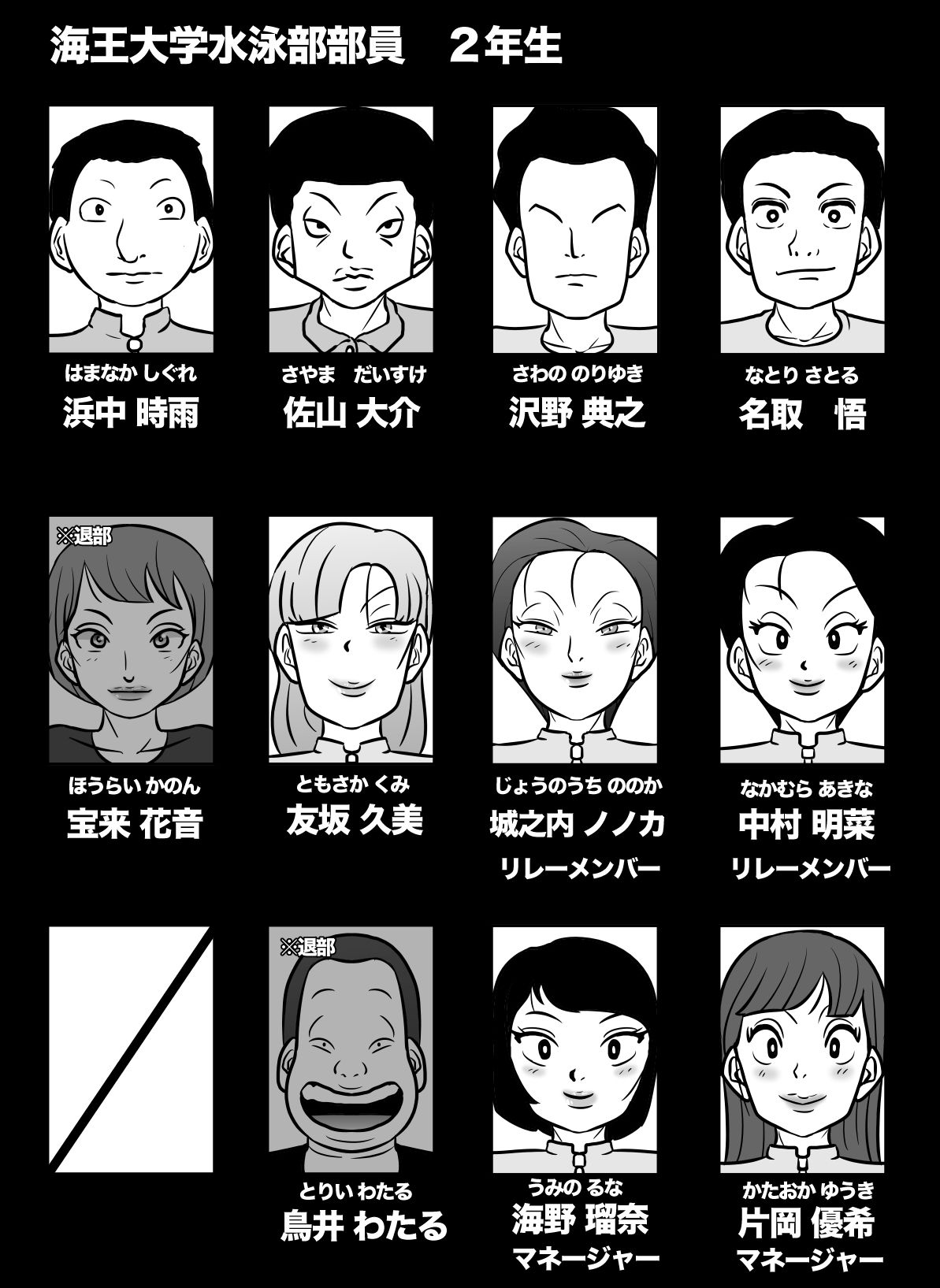 密かに憧れていた美代先輩が男に振られてやけ酒した後、 バカにしていた後輩にNTRされていた話 番外編 市川美代 サンプル4ページ目